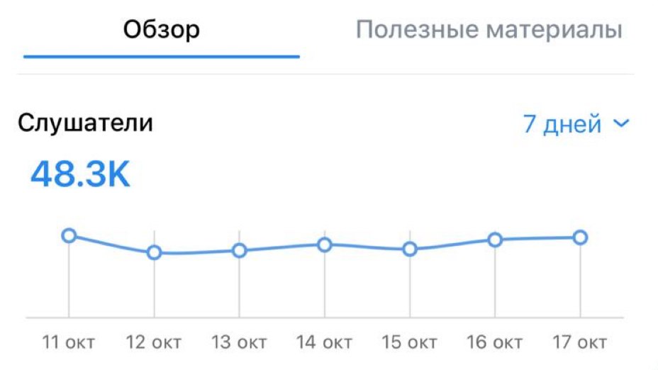 Музыкальный маркетинг