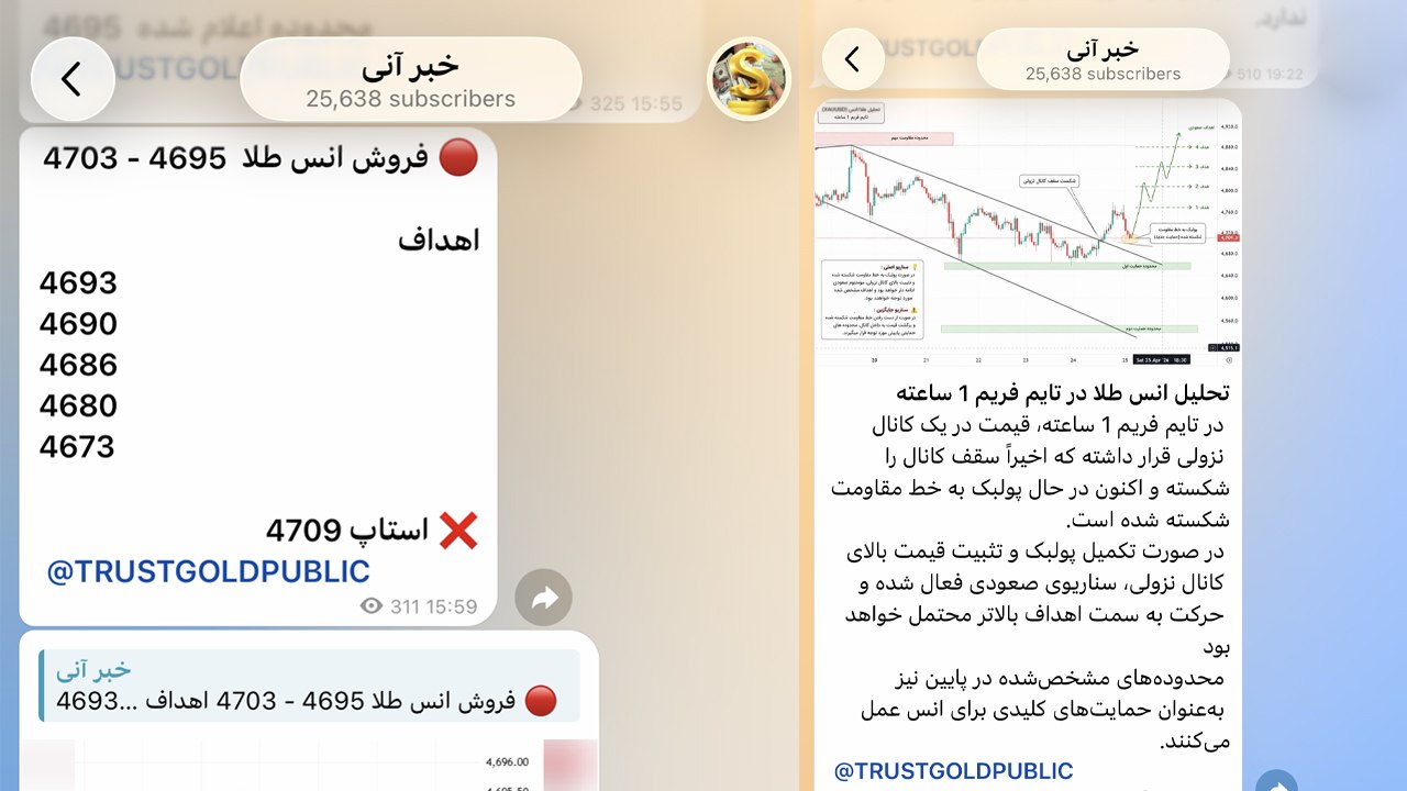خبر آنی