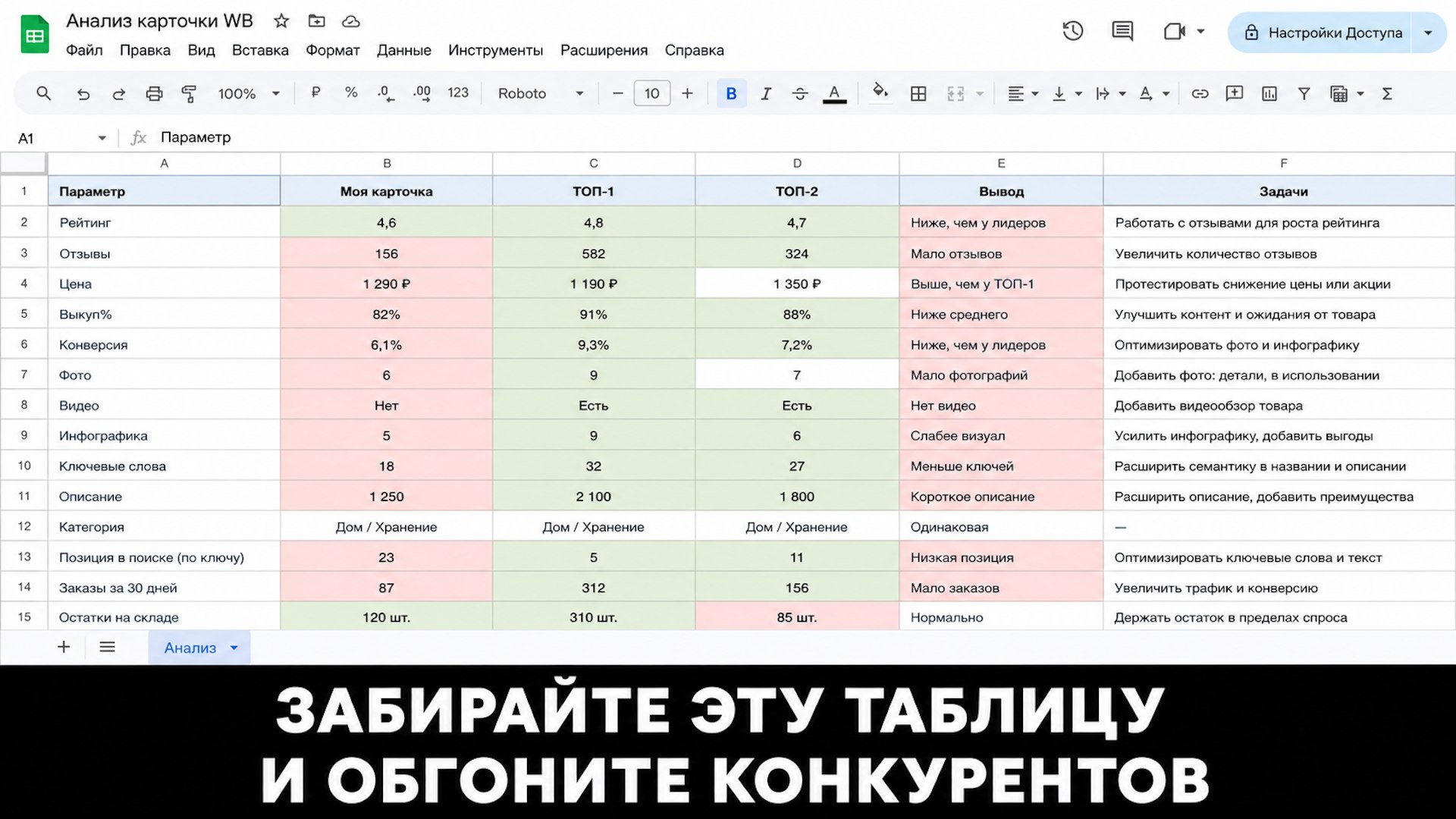 📉 Ваша карточка теряет деньги?