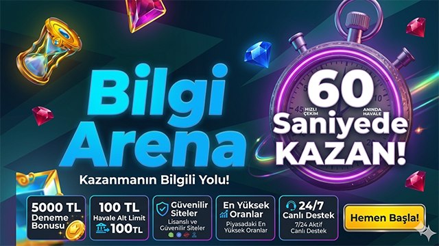 Tarih & Coğrafya Quiz