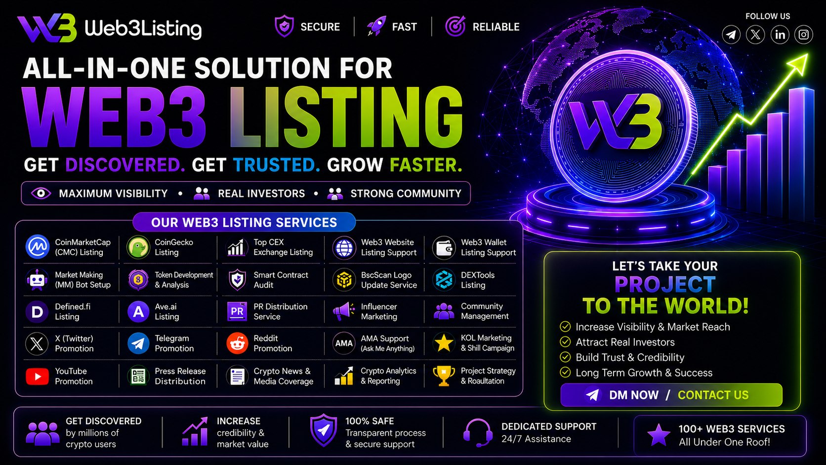 WEB3 LISTING.COM