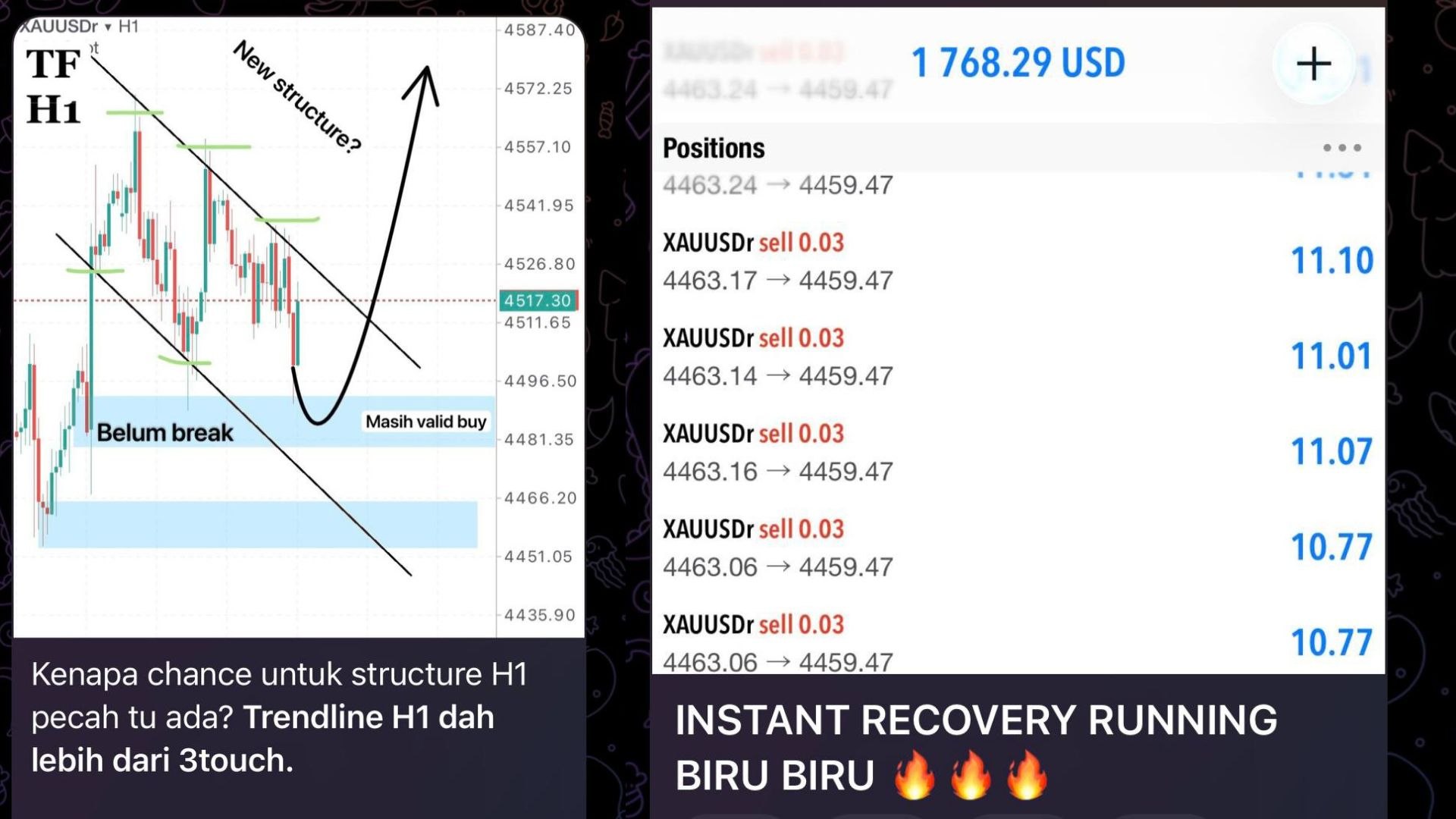 JUAN XAUUSD