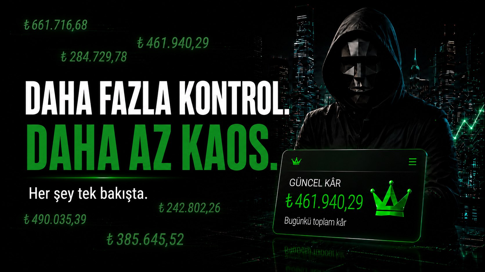 Finansal Boğa