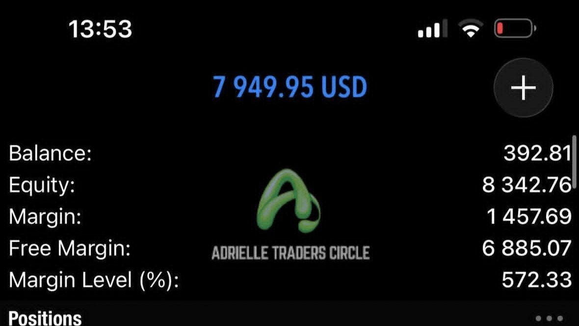 GOLD XAUUSD SNIPER