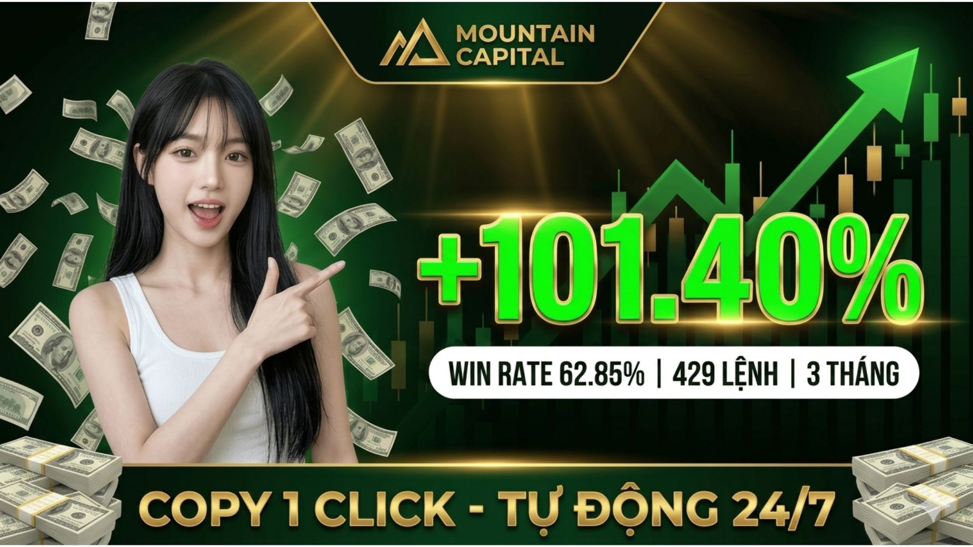 Sói Già Phố Gold