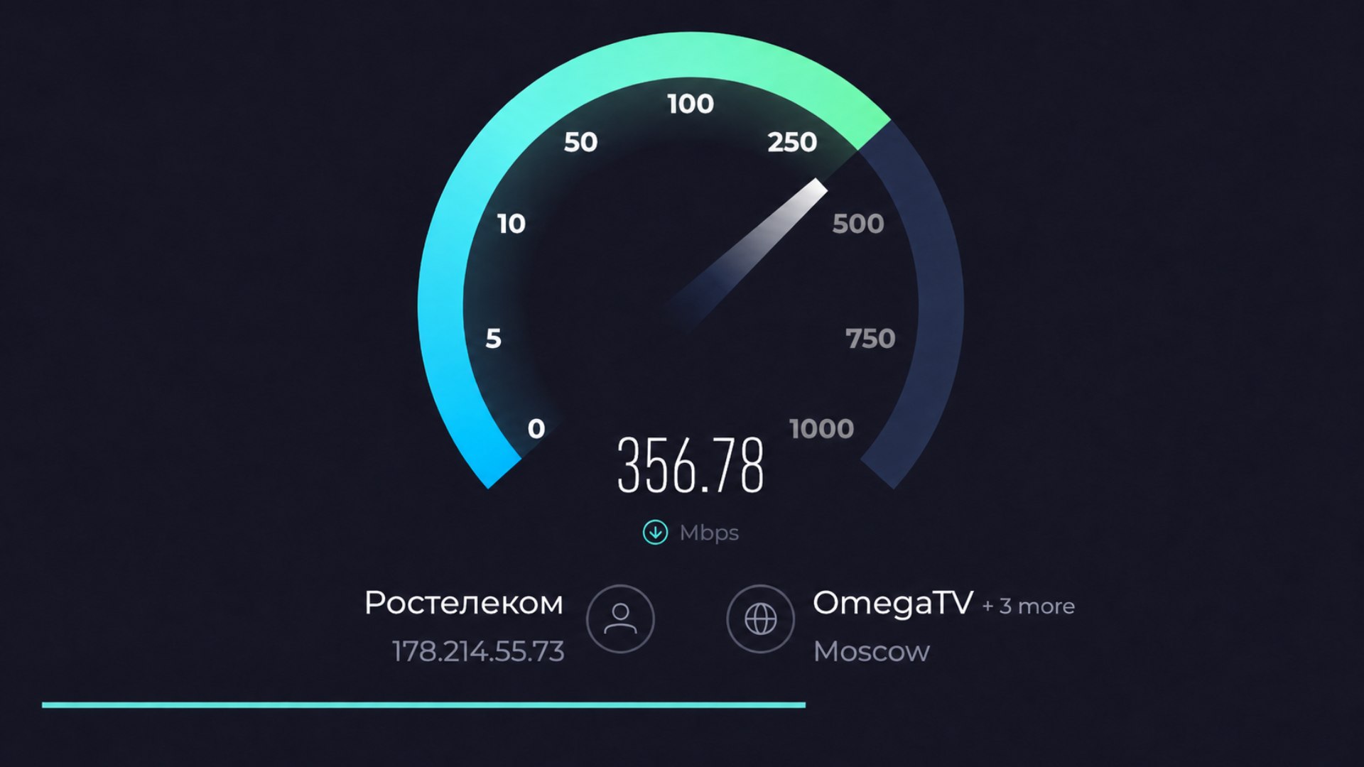 v2RayTun | VPN | Vless