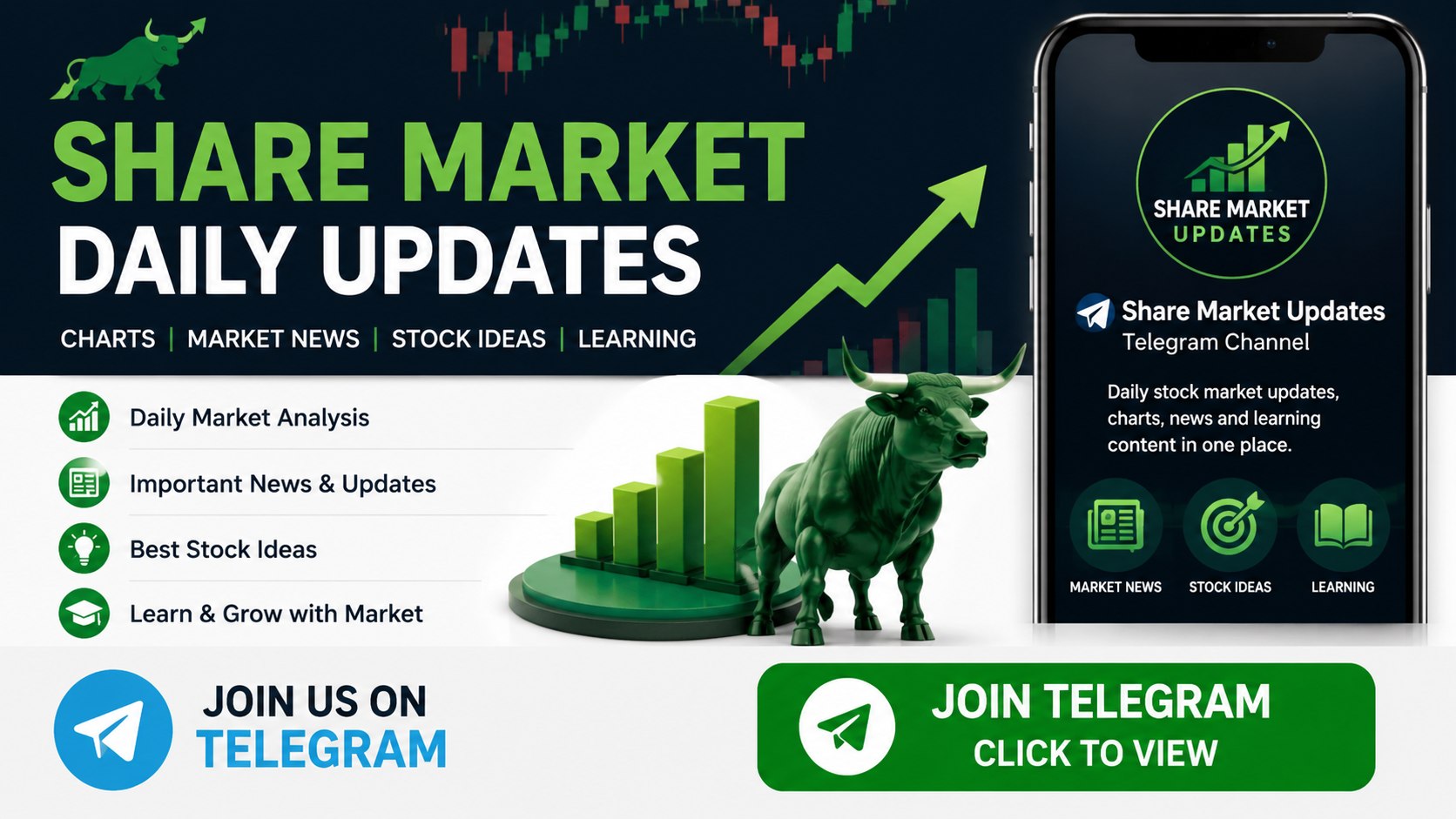 SHAREMARKET INFOMANIA