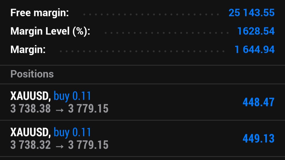 Fx Gold Trade