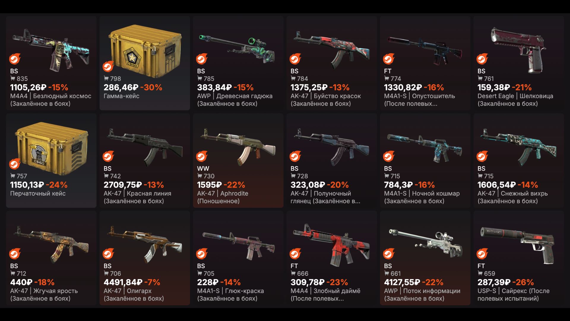 market.csgo.com