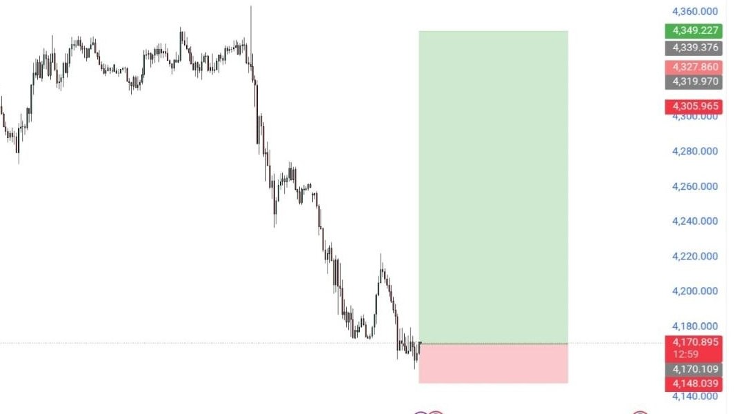 GOLD ELITE TRADING SIGNALS