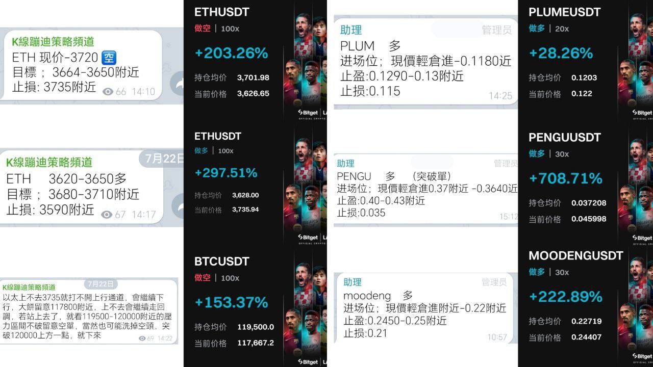鏈上研究院