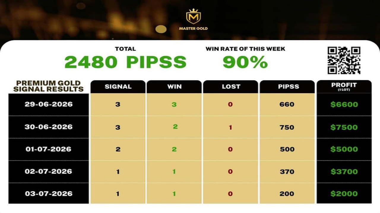 Gold Master