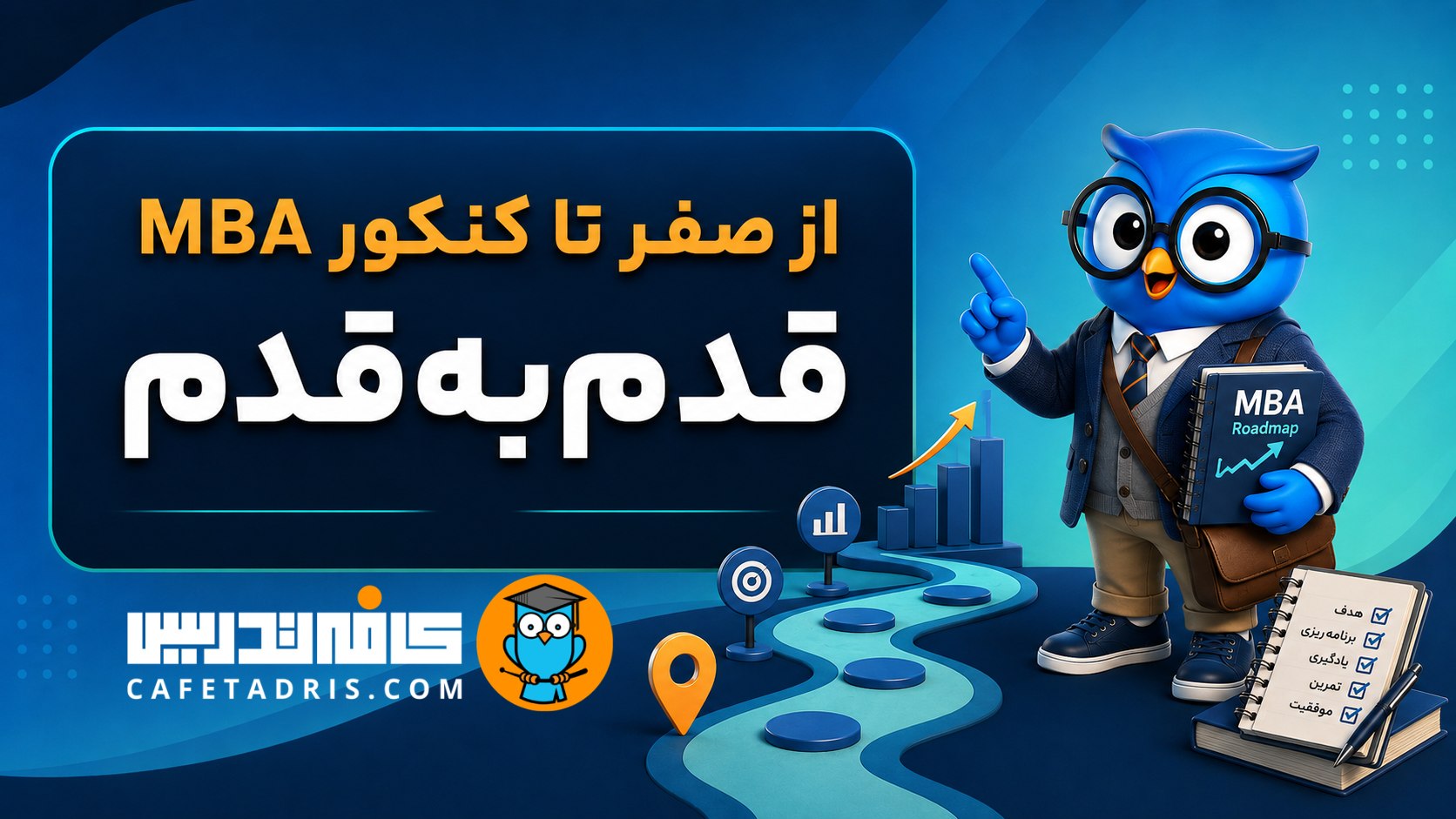 کنکور ارشد MBA | کافه تدریس