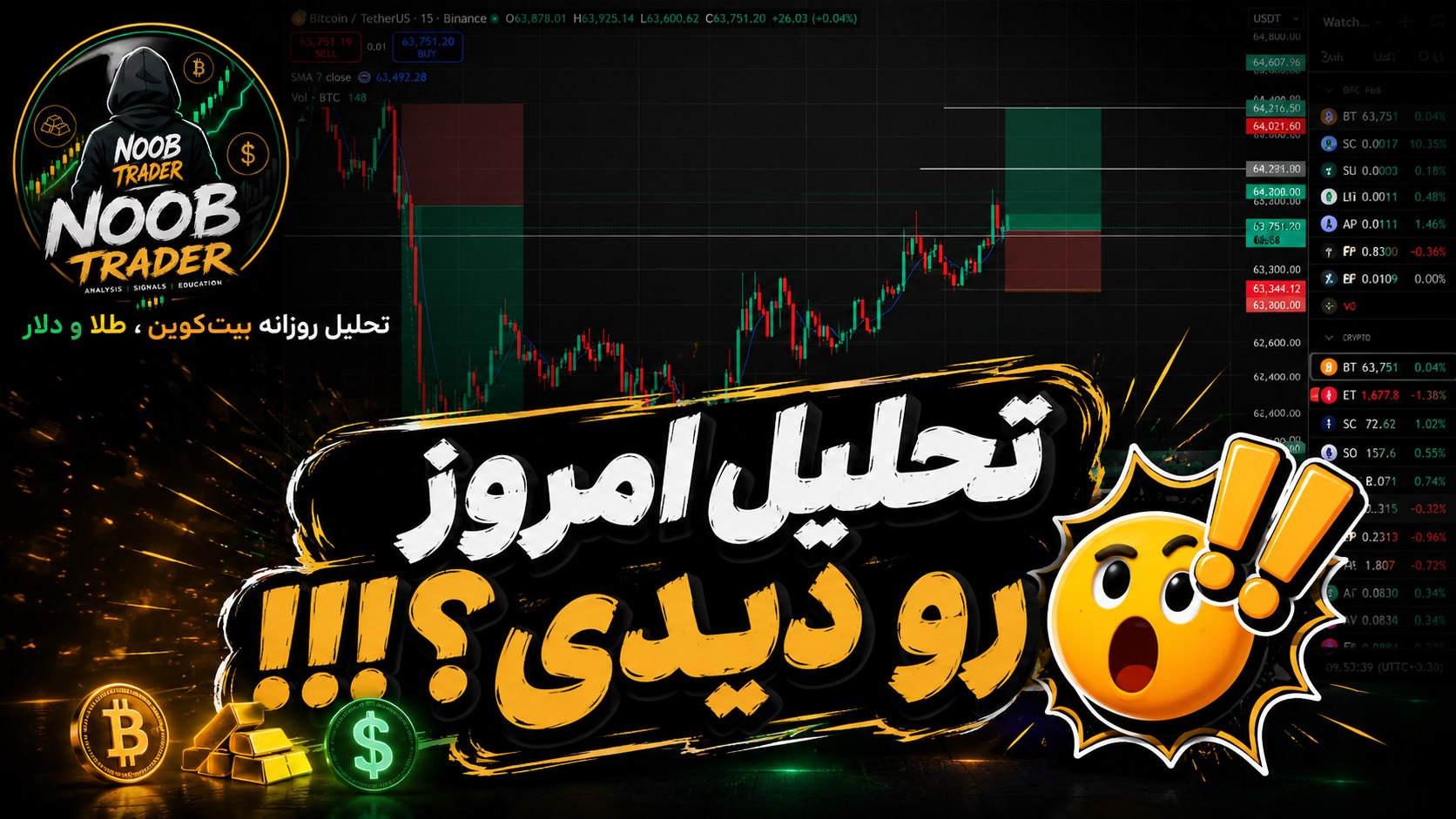 Noob Trader
