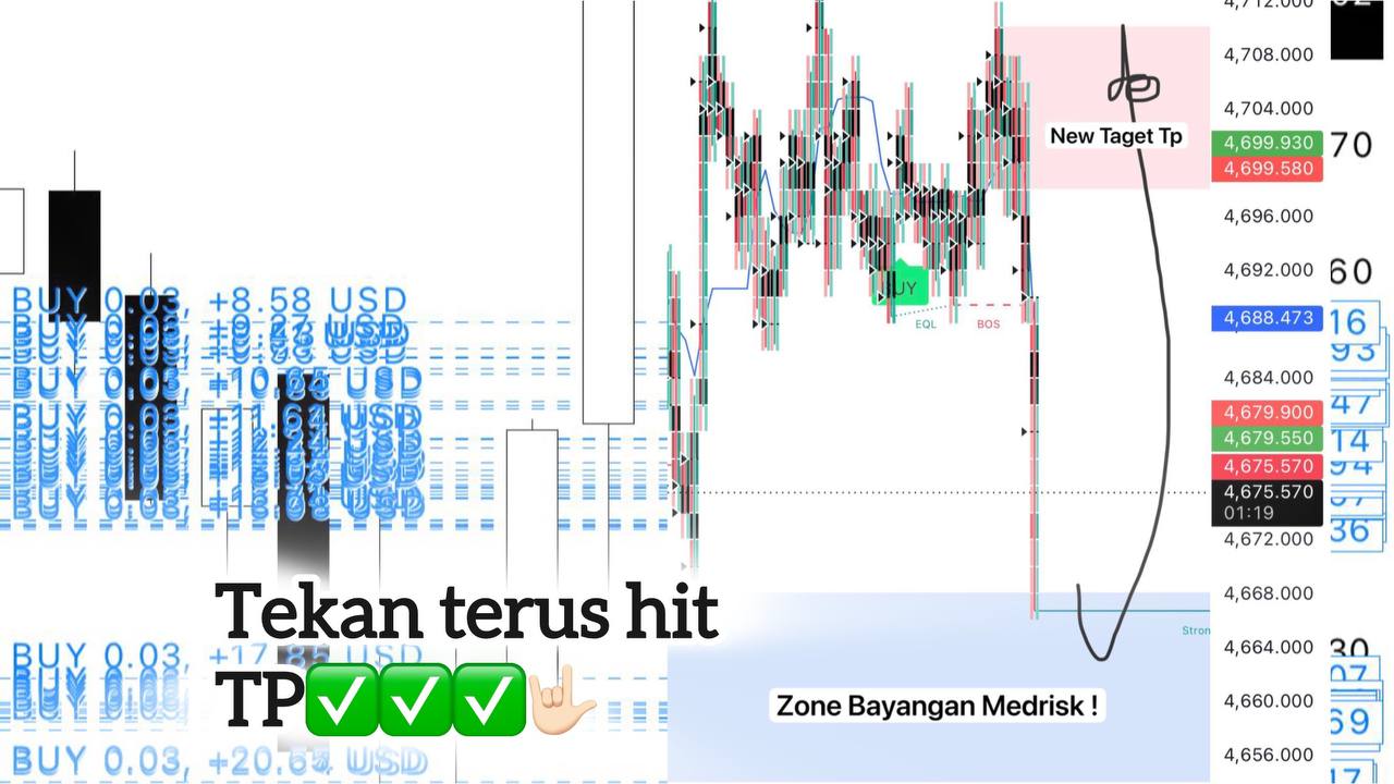 Afiq Gold FullMargin M1