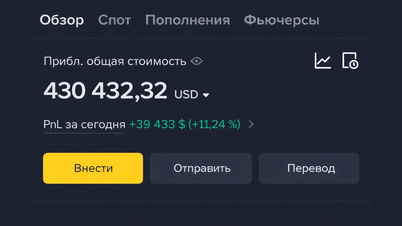 Криптовалюта • Инвестиции • Трейдинг | COINTOLS