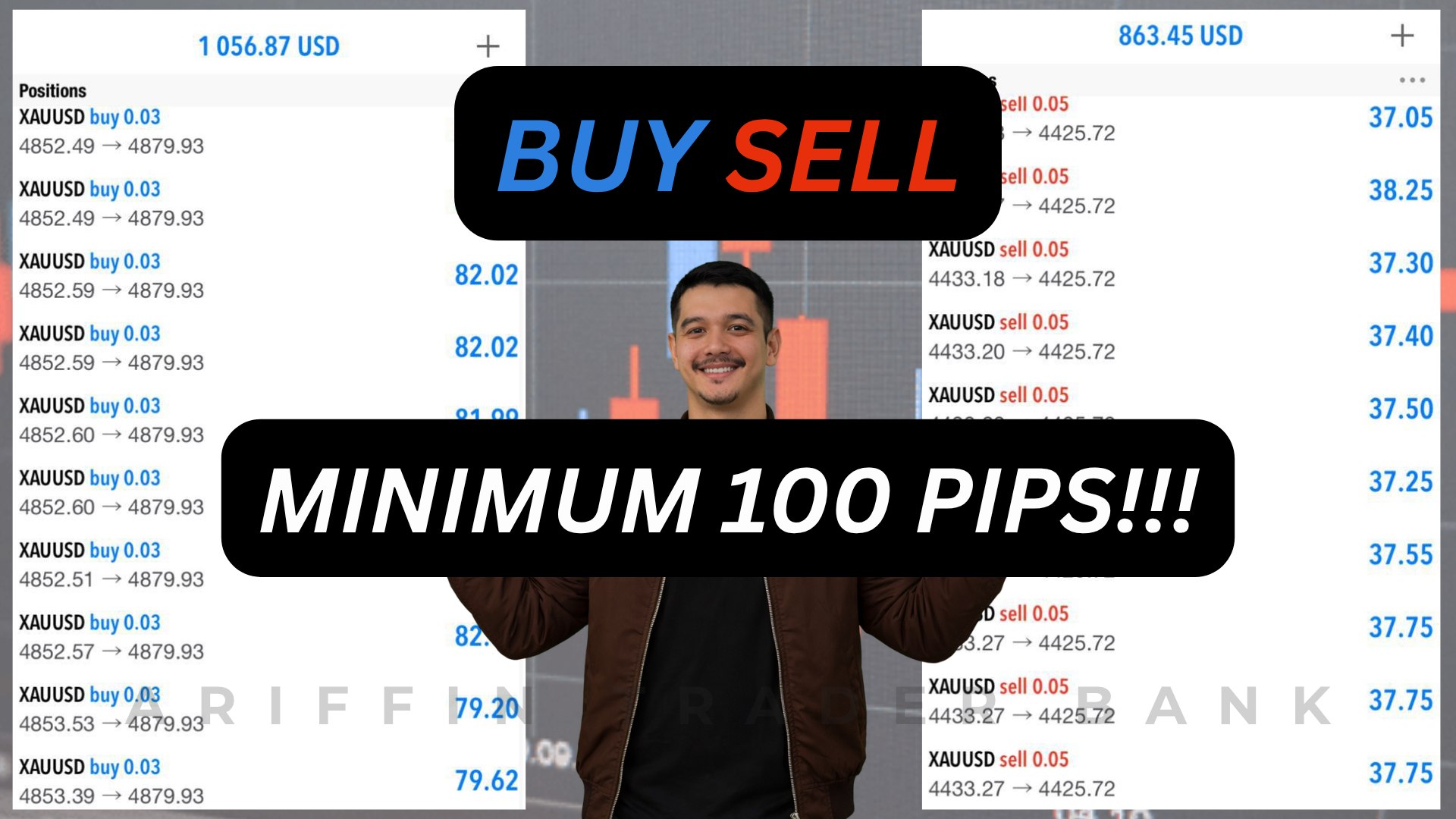 GOLD WITH SIGNALS