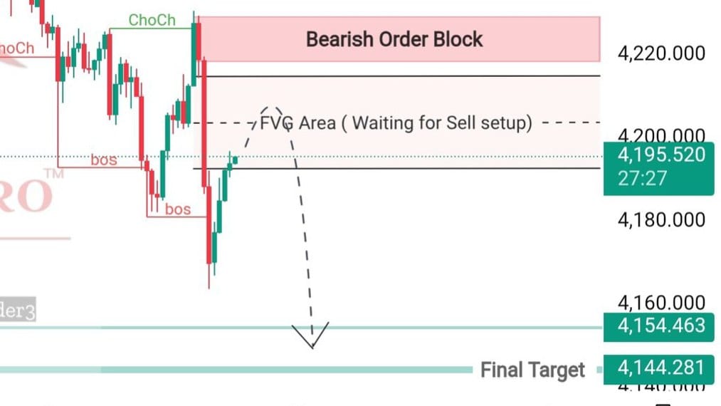 @tradewithgoldfx