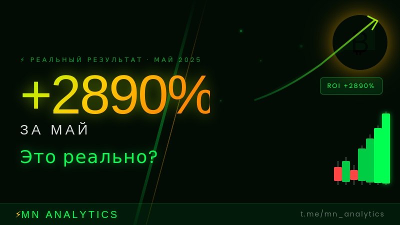 Техника за 30% | Аккаунты сплит