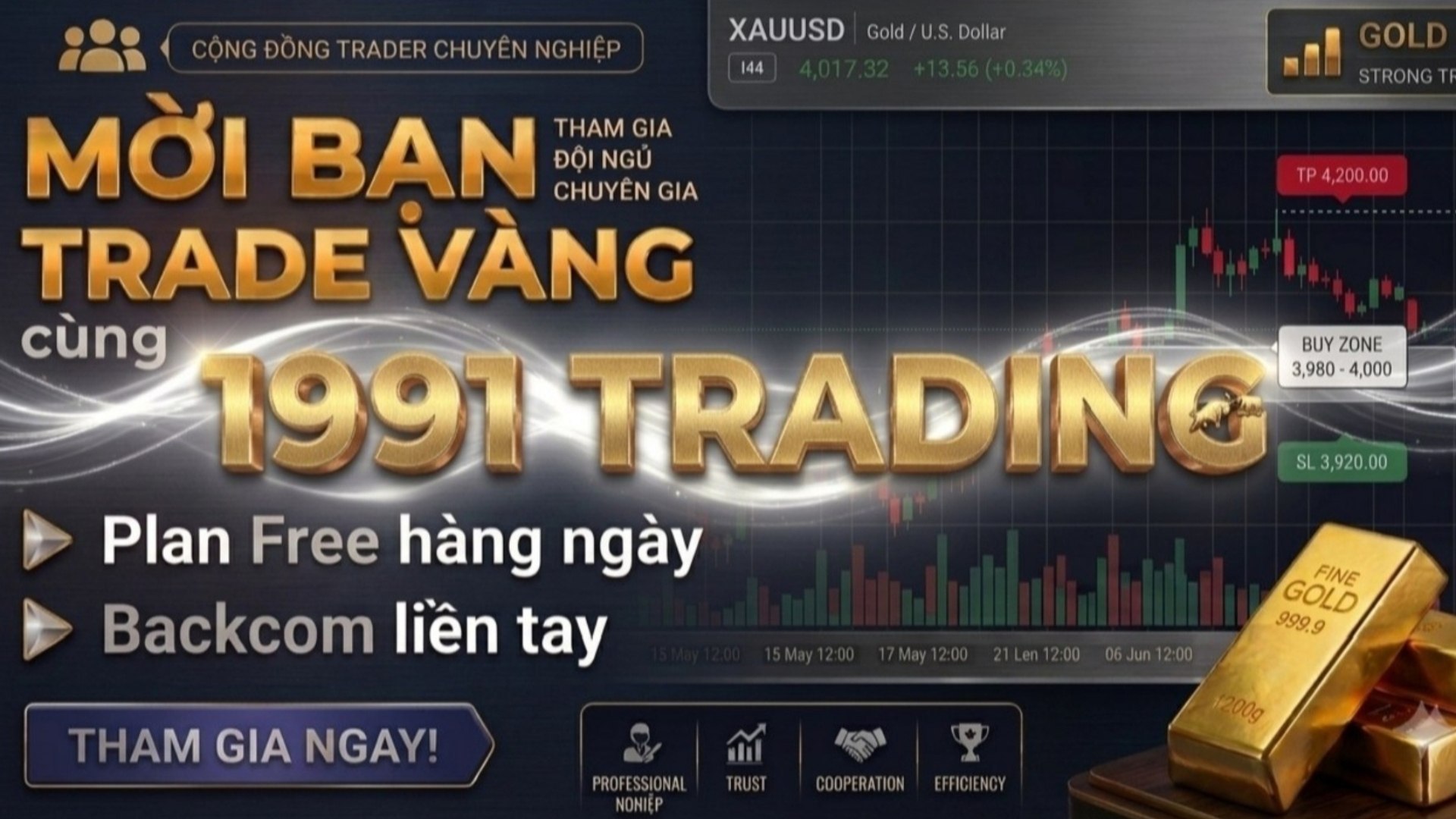 1991 TRADING STATION 🇻🇳