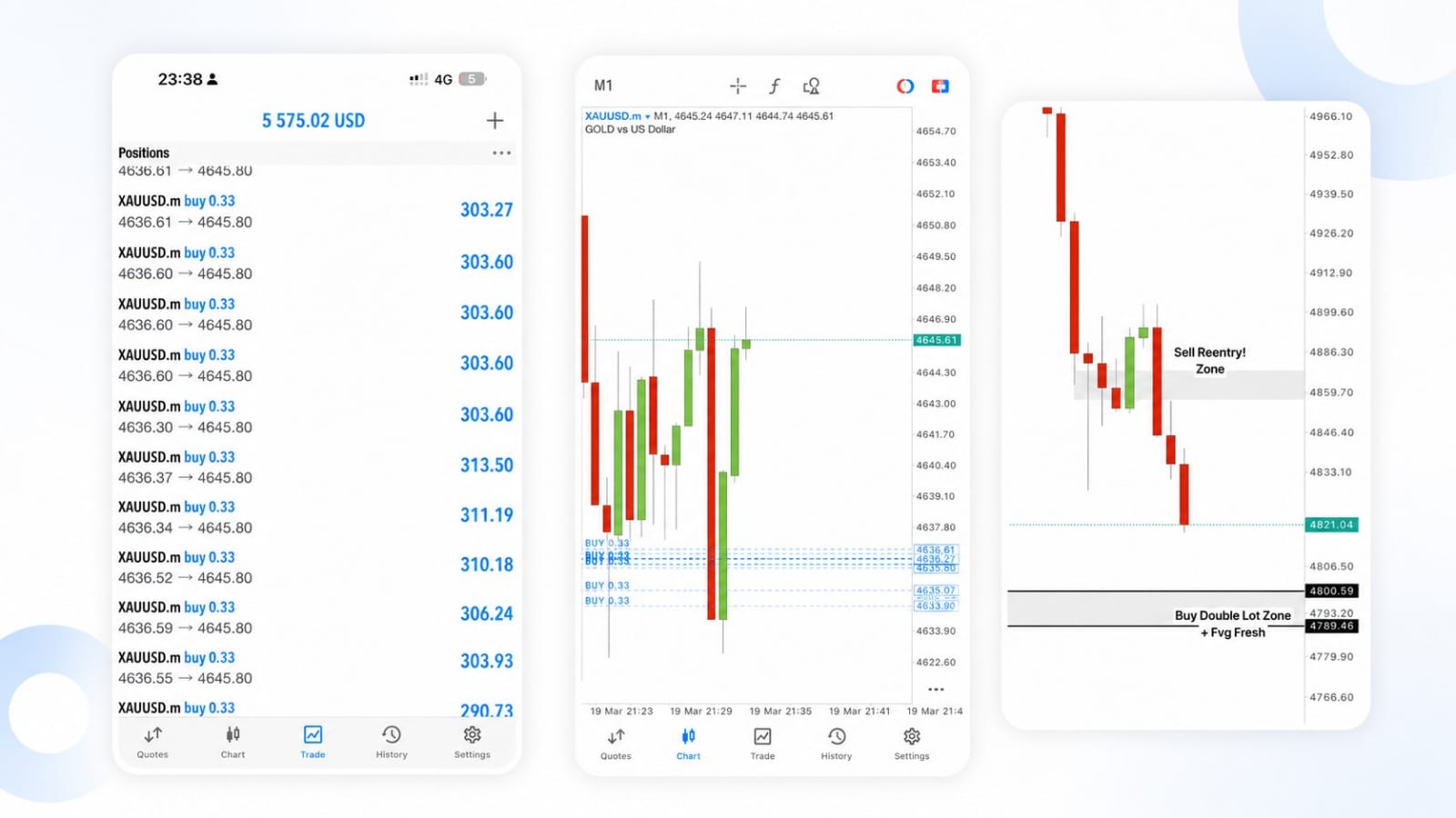 GOLD PRO SIGNAL