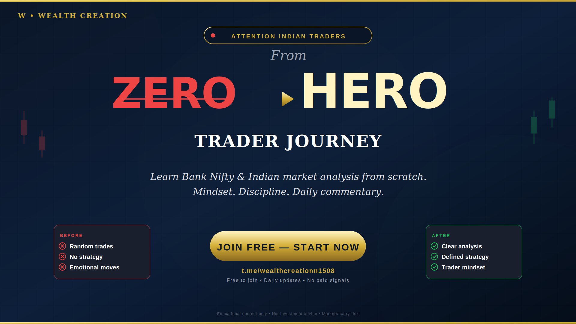 Wealth Creation