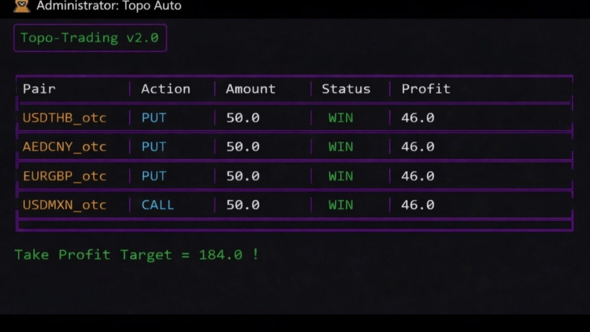 Topo trading VIP 📊