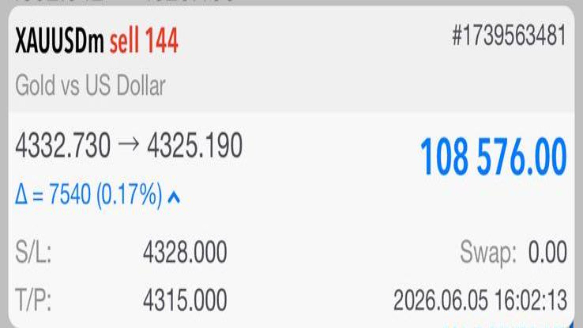 XAUUSD SINGALS PRO