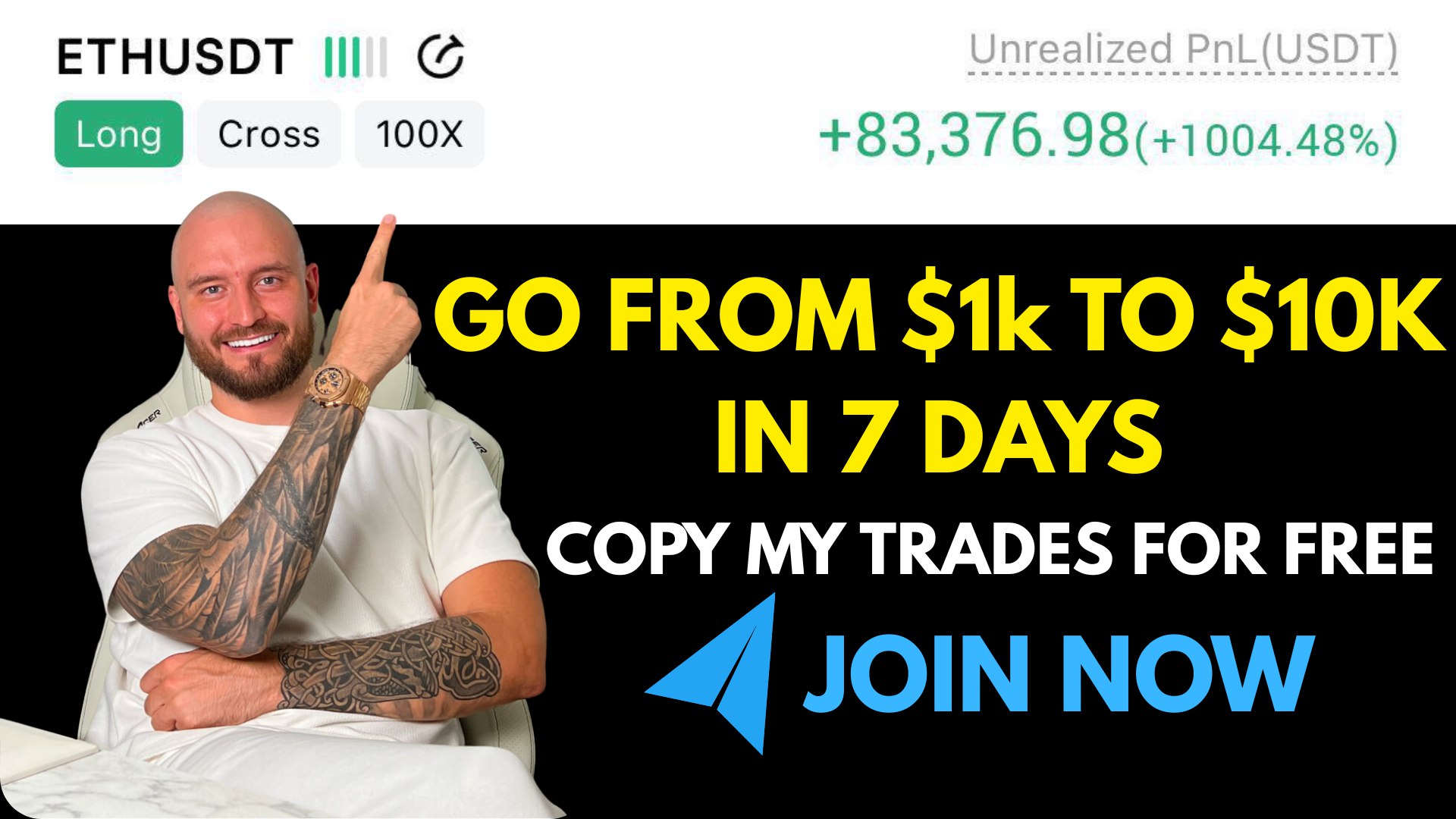 Thomas Crypto Signals
