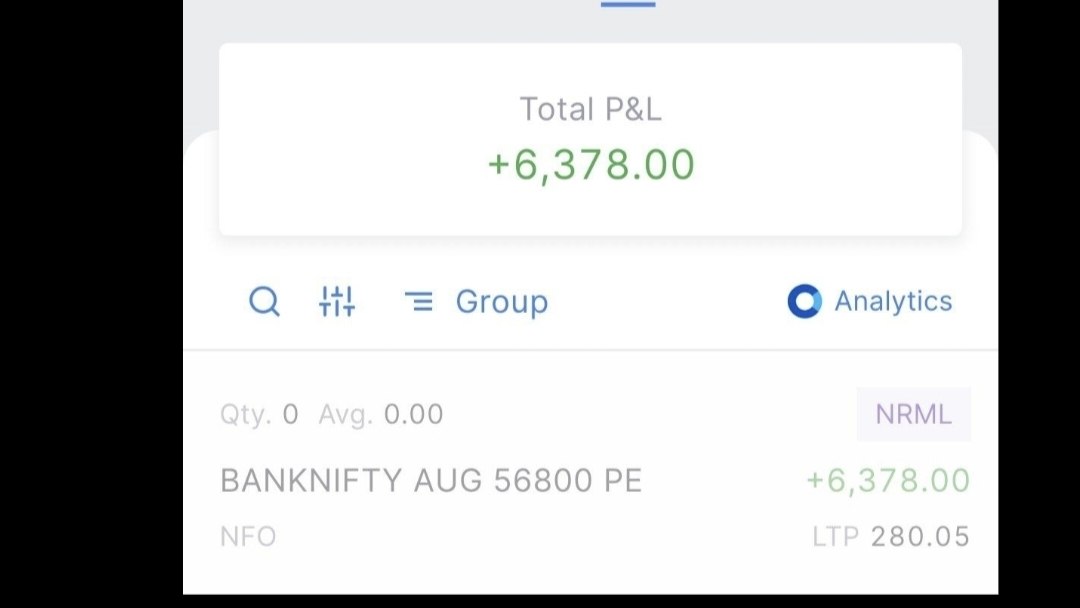 SS Traders Bank Nifty & Sensex