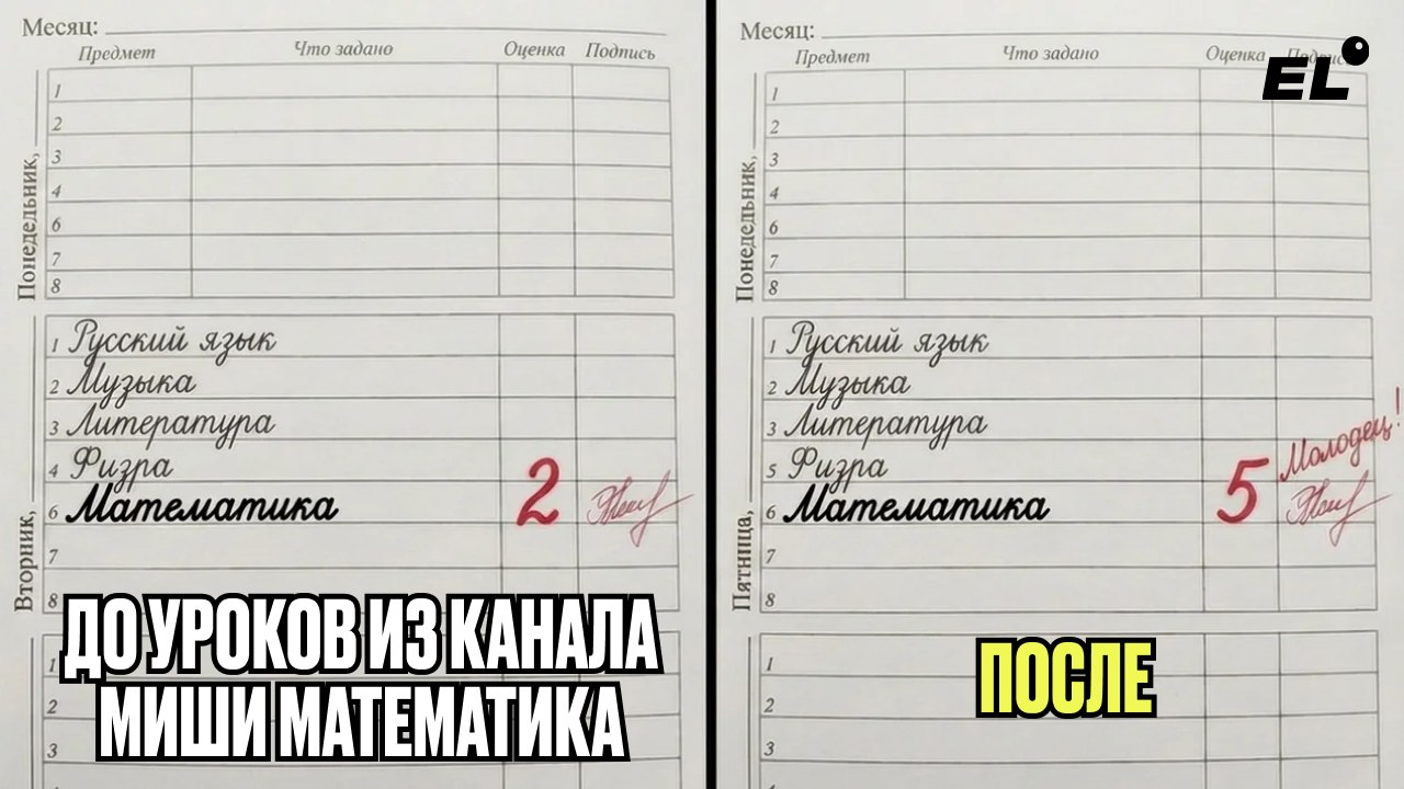 Михаил Математик для средней школы
