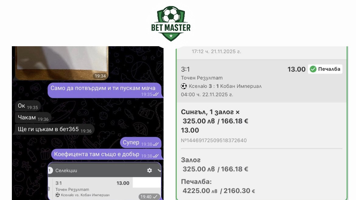BMaster Team Bg