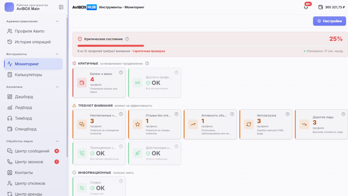Три инструмента для Авито — бесплатно