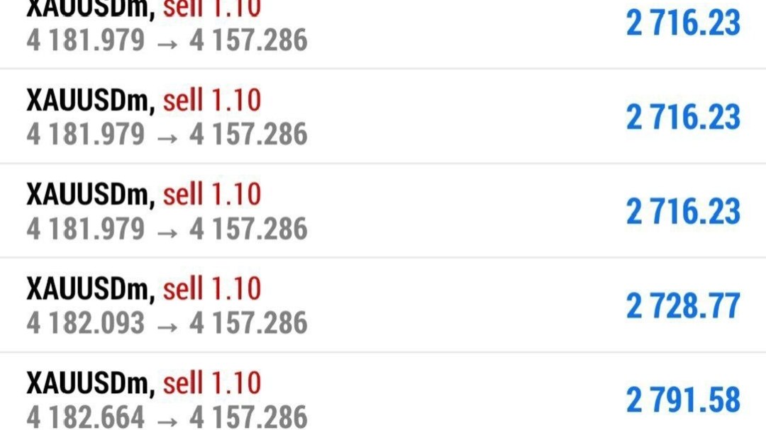 @legendary_gold50xauusd