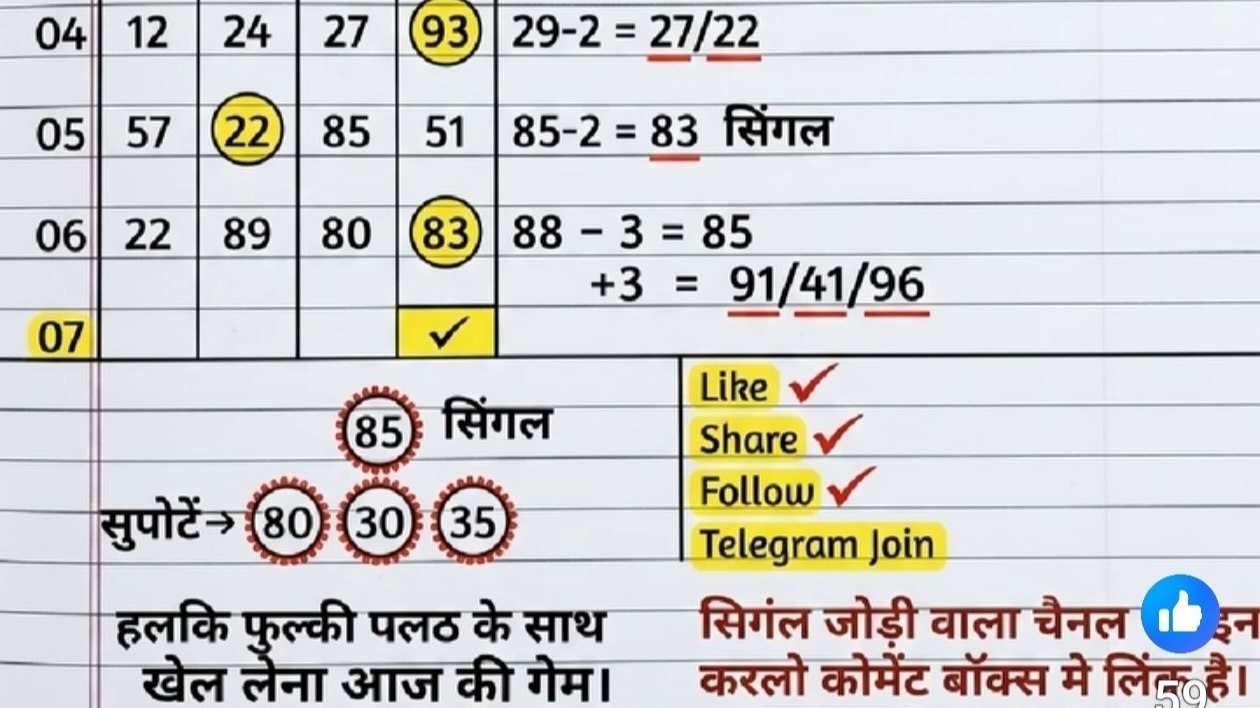 ❥ 𝐀𝐊 𝐁𝐇𝐀𝐈 𝐒𝐀𝐓𝐓𝐀 ❂ (सट्टा मटका )