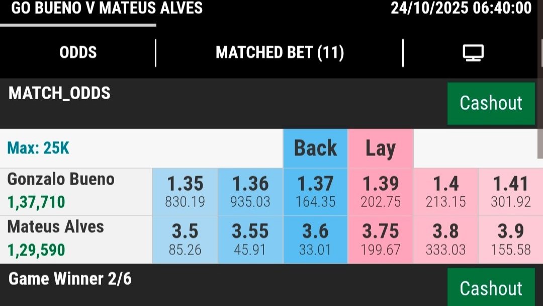 Tennis Tips King