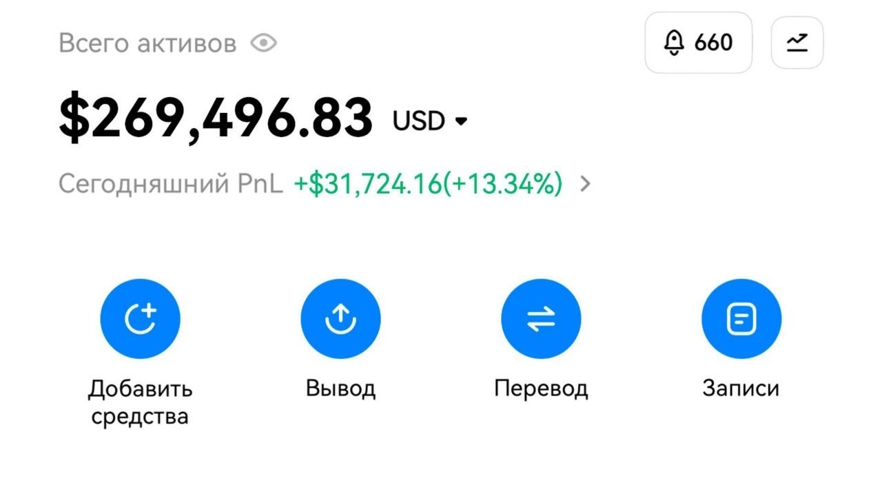 Криптовалюта • Инвестиции • Трейдинг | COINTOLS