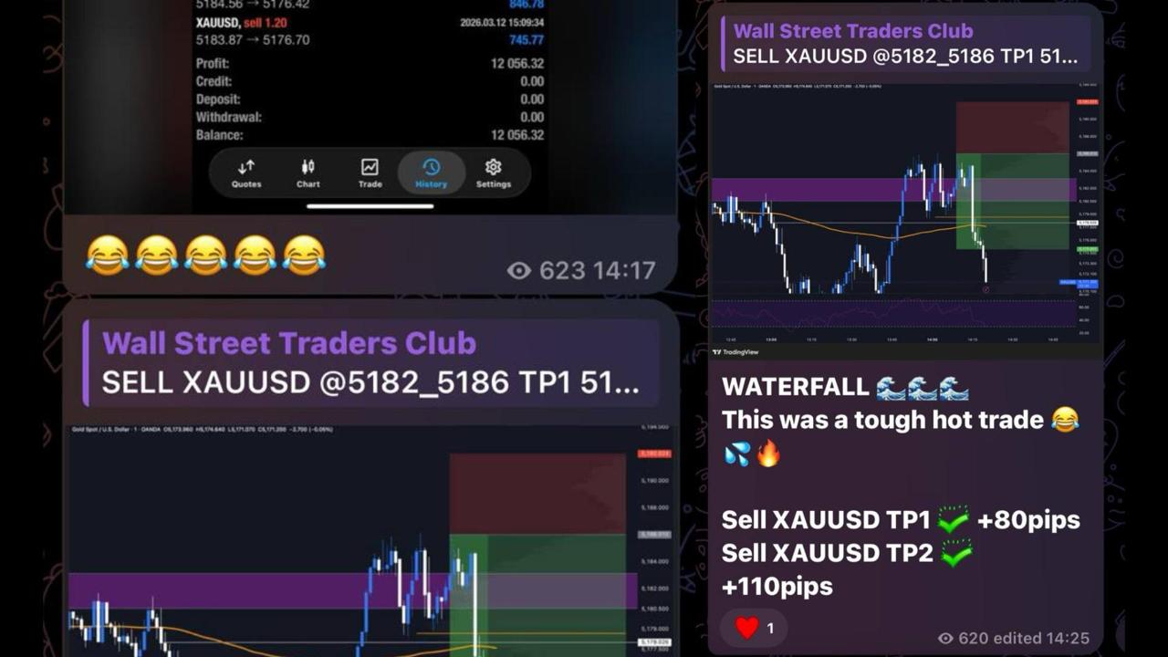 Wall Street Traders Club