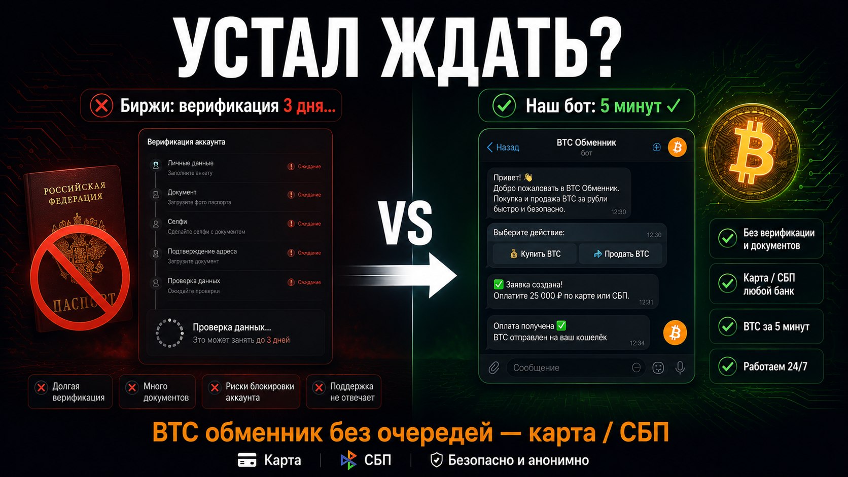 BTC Exchange — Купить и Продать Bitcoin