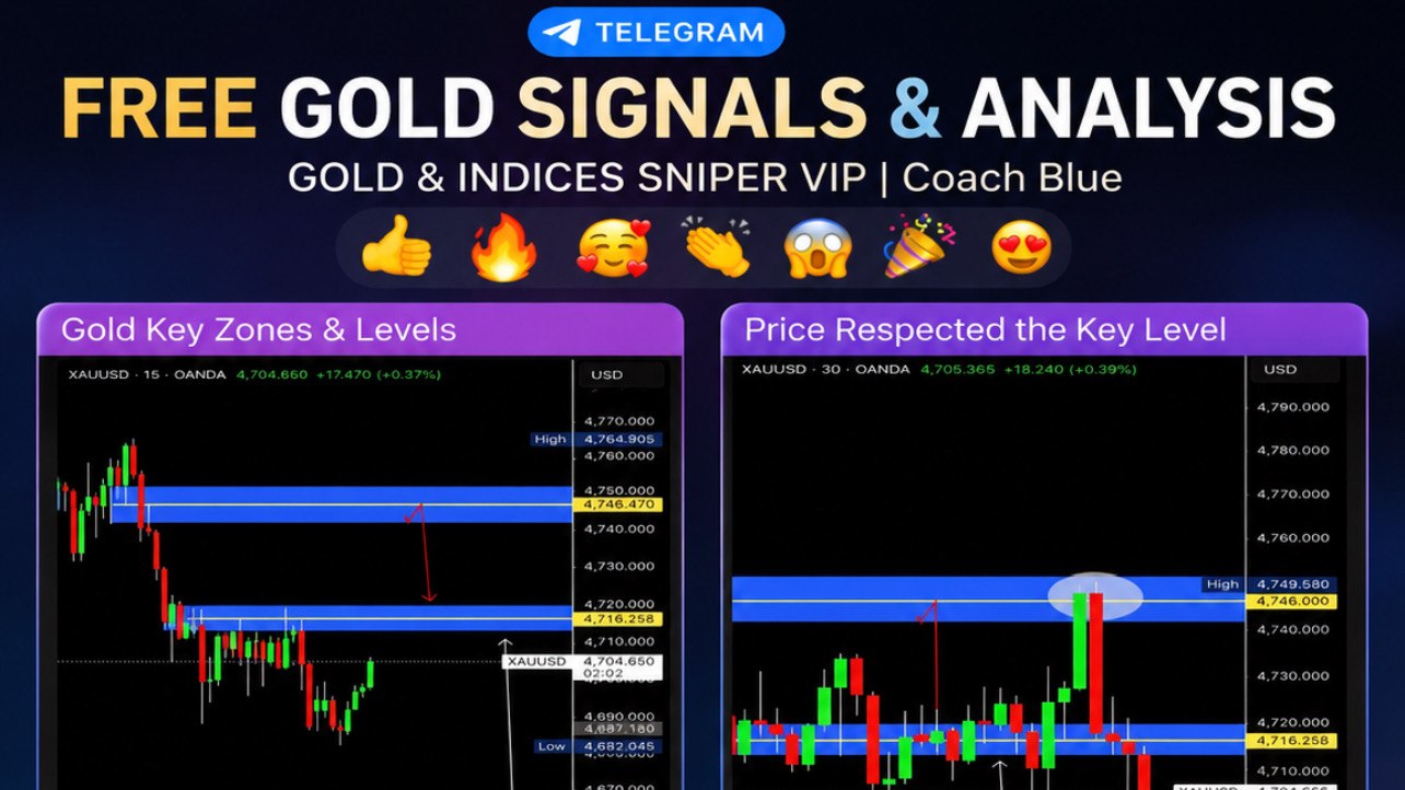 Copy trading with coach blue forex