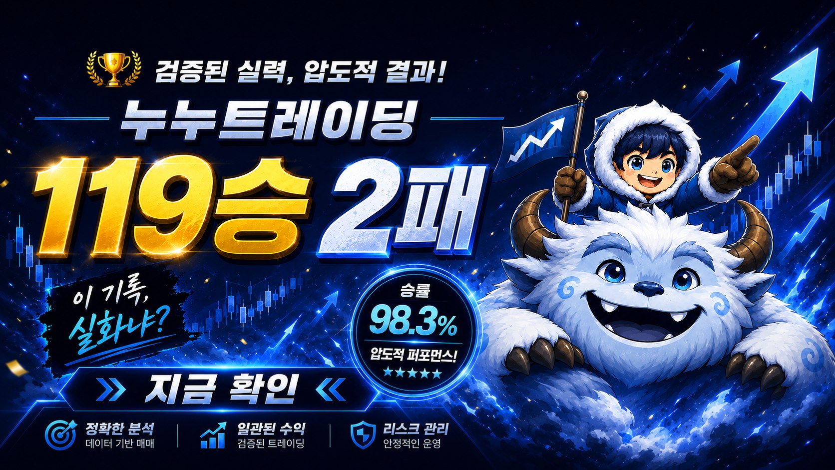 Noonoo Trading Labs