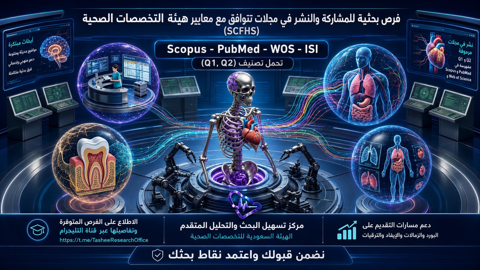 مكتب تساهيل البحثي والتحليلي المتقدم