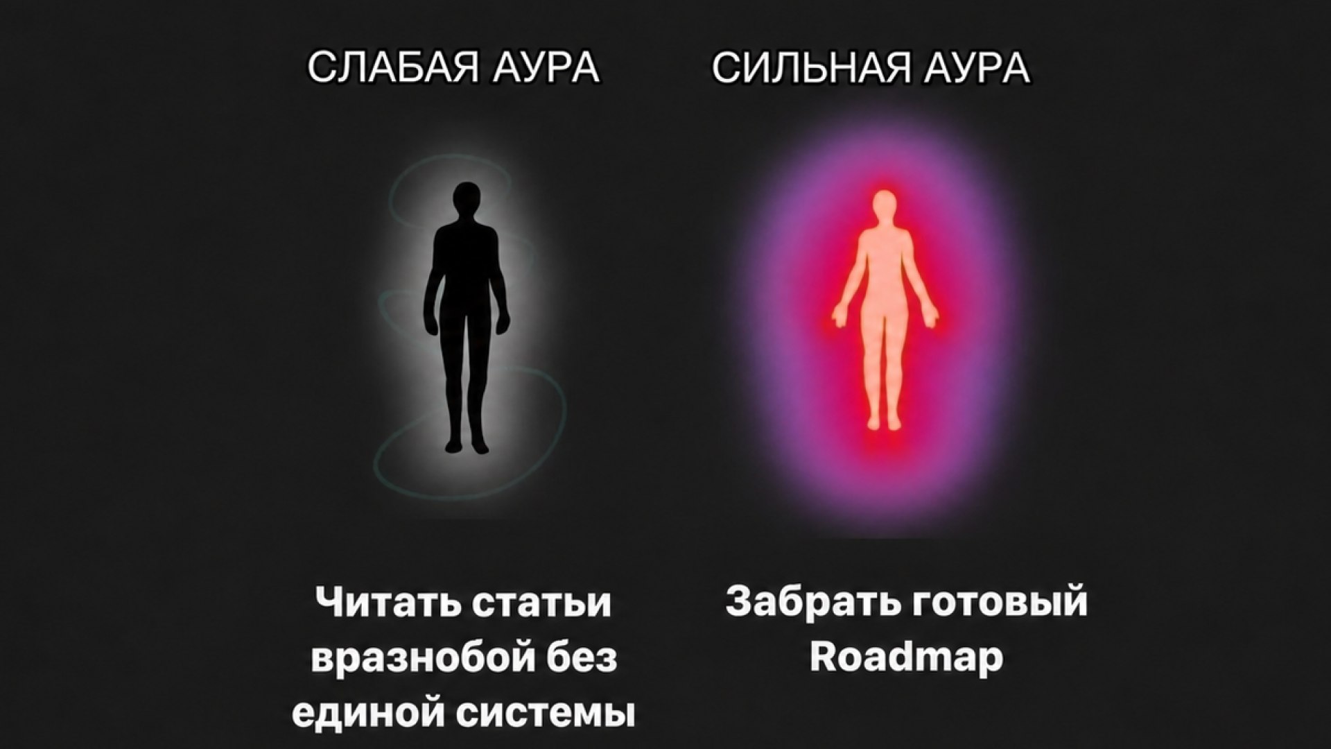 Павел Сорокин | Java