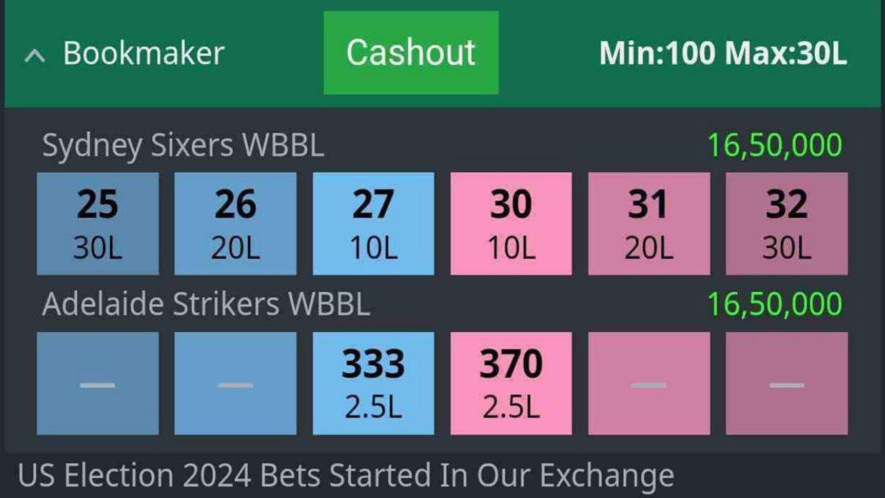Neha Mittal Reddy Prediction