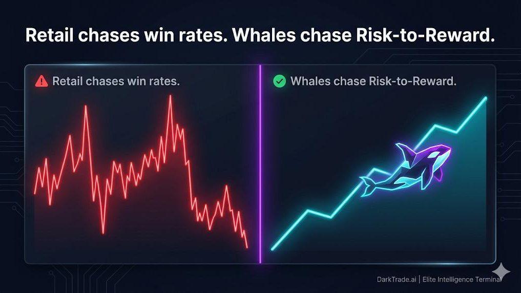 DarkTrade.ai