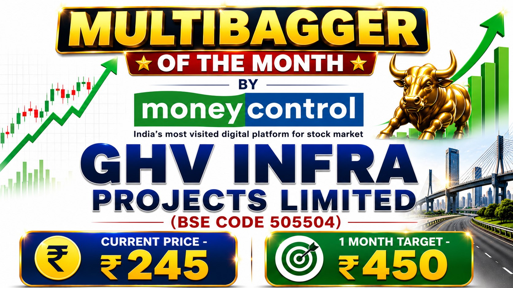 Moneycontrol