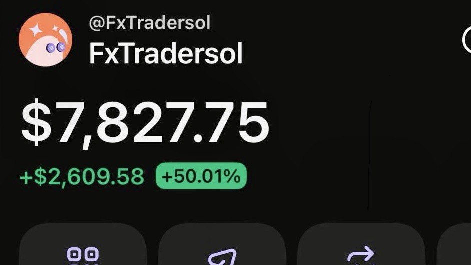 Crypto Meme FX