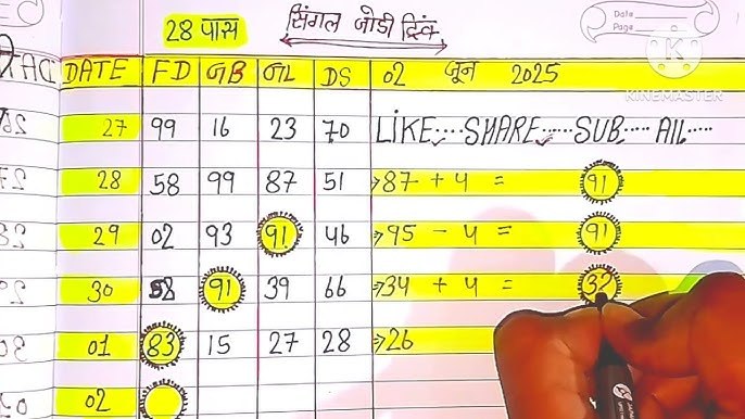 𝄟❥︎गरीबों का᭄मसीहा࿐