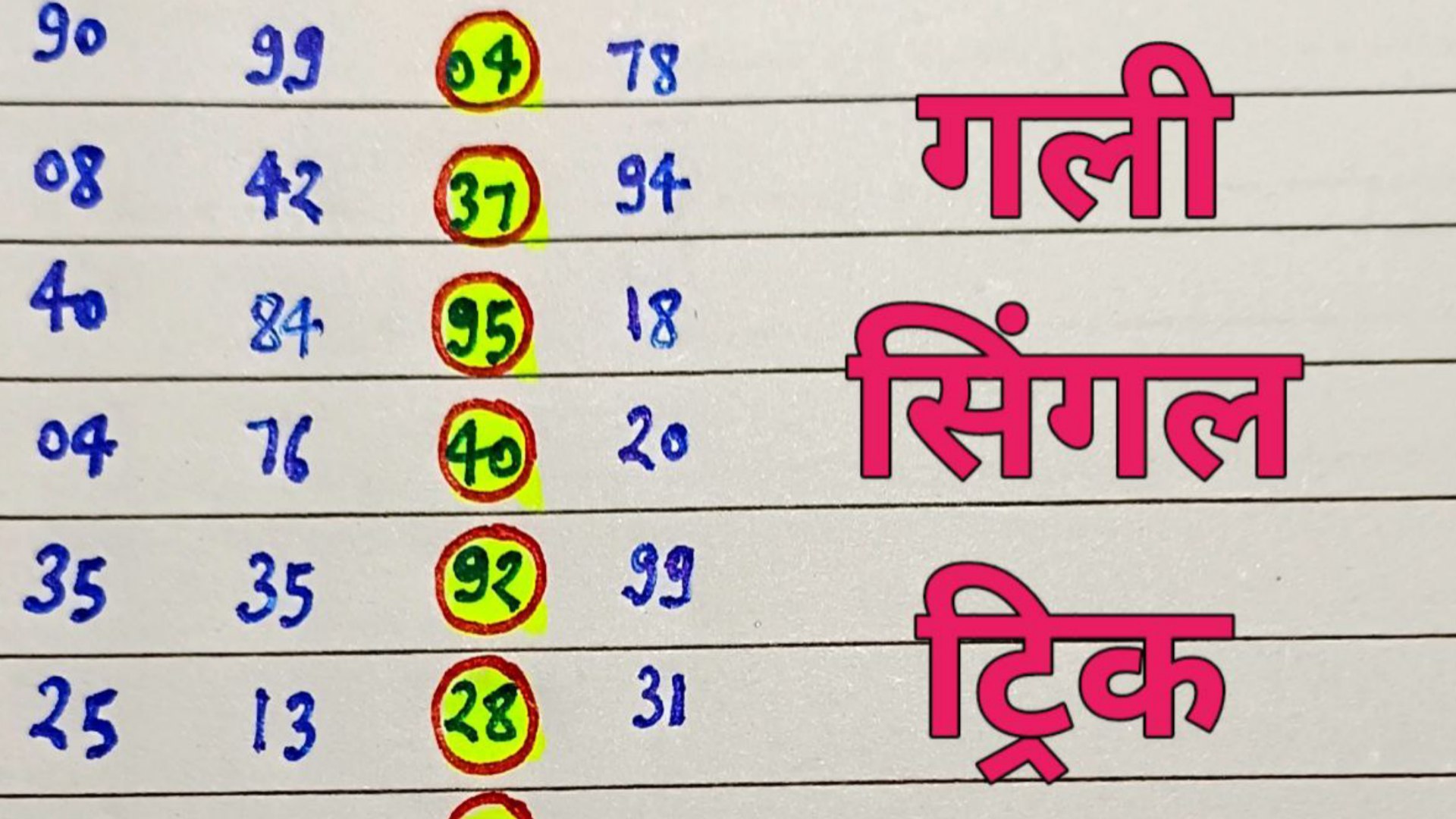 VICKY BHAI (सट्टा किंग)