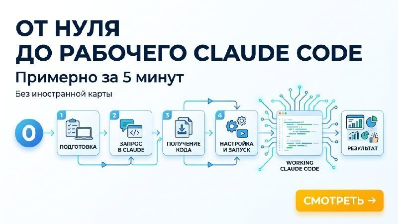 Выдача подарков | НейроБаза
